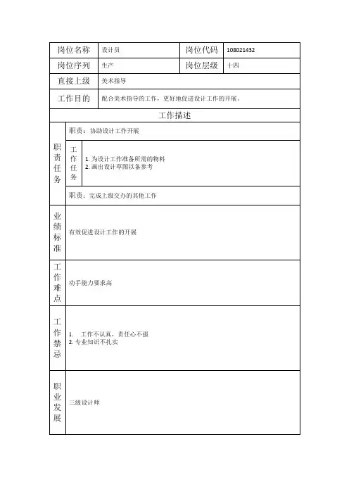 设计员-岗位职责