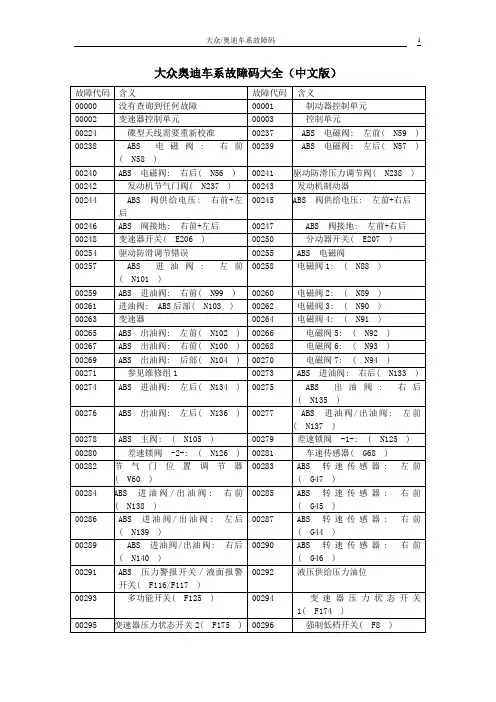 大众奥迪全部故障码1