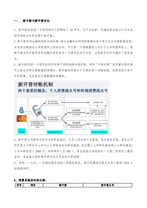 新中新与新开普对比