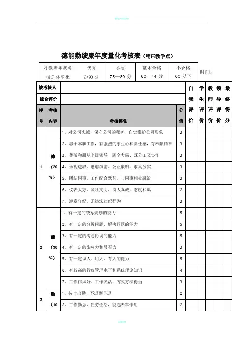 德能勤绩廉年度量化考核表