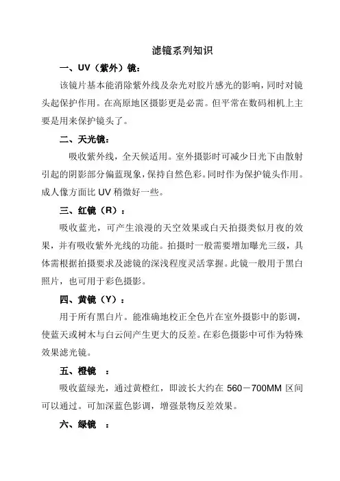 滤镜知识