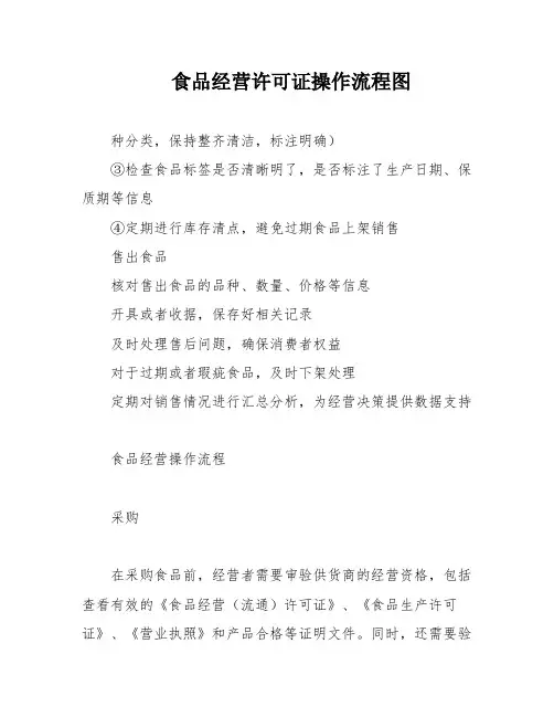 食品经营许可证操作流程图