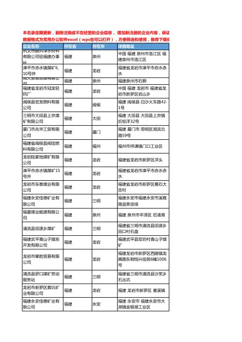 2020新版福建省煤炭工商企业公司名录名单黄页联系方式大全63家