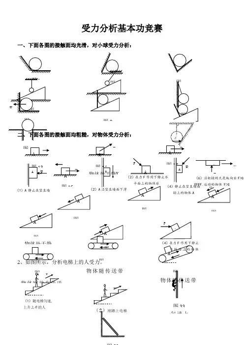 物理受力分析图