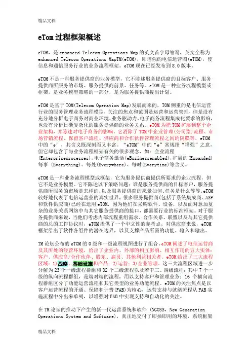 eTom过程框架概述上课讲义