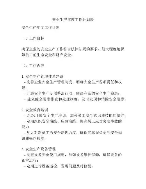 安全生产年度工作计划表