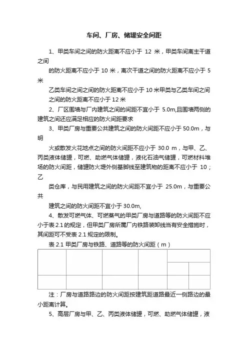 车间、厂房、储罐安全间距