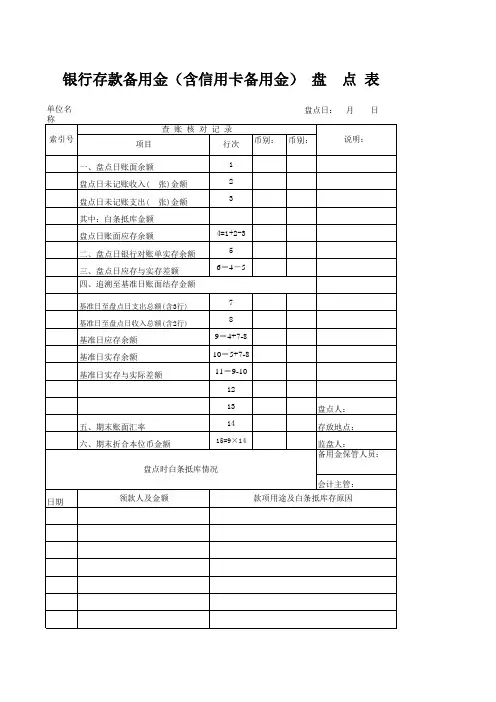 银行存款库存现金盘点表模板