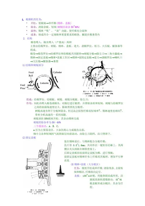 梳棉机简介