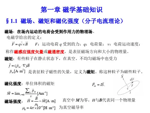 第一章磁学基础知识