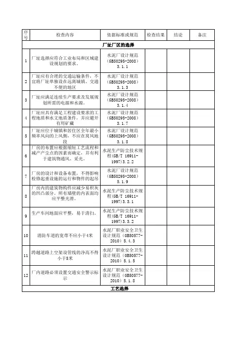 水泥检查表