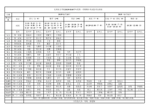 2015—2016学年度第一学期期中考试监考表
