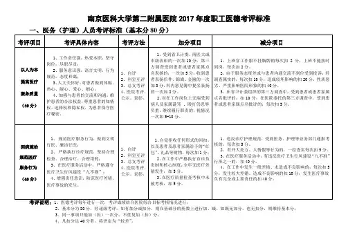 浙江医务人员医德考评制度实施办法讨论稿-南京医科大学第二