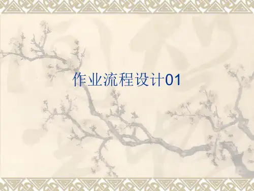 配送业务运作流程及接单员岗位操作流程