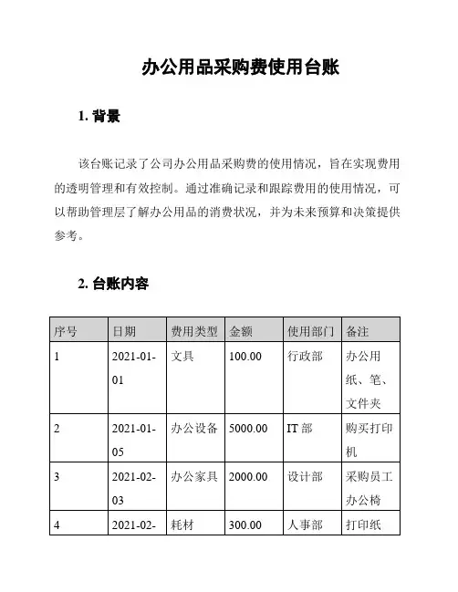 办公用品采购费使用台账