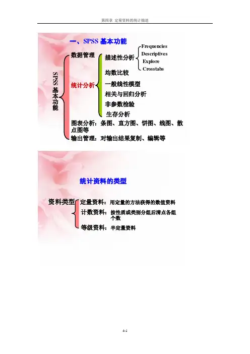 医学统计学(李晓松主编 第2版 高等教育出版社)附录 思考与练习95%答案