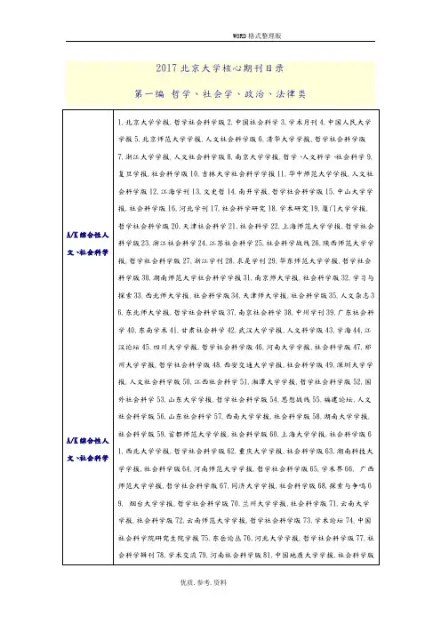 2018最新版《中文核心期刊要目总览》