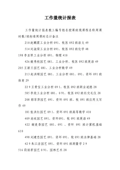 工作量统计报表