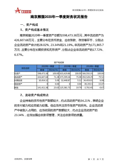 南京熊猫2020年一季度财务状况报告