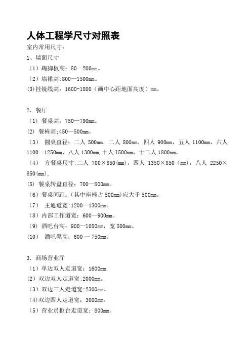 人体工程学尺寸对照表