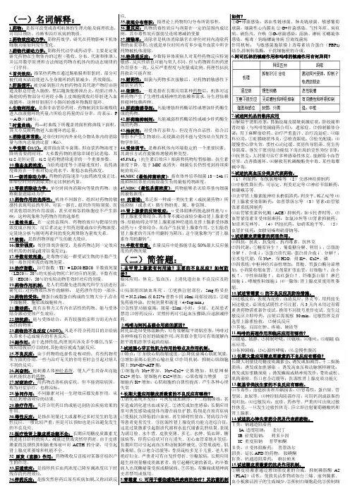 温州医学院药理学(名解+简答+选择)