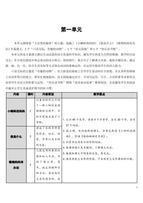 小蝌蚪找妈妈【教案】