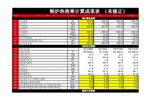 锅炉效率计算公式.xls