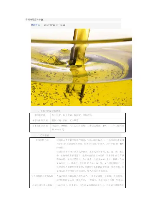 食用油的营养价值
