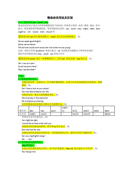 情态动词用法及区别