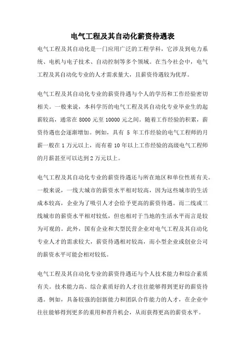 电气工程及其自动化薪资待遇表