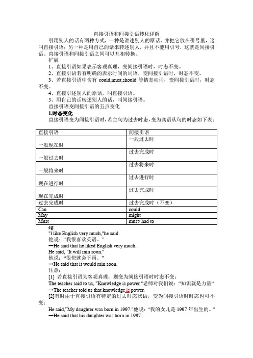 高中直接引语和间接引语转化详解(含习题及答案)
