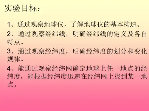 观察地球仪及经纬线课件