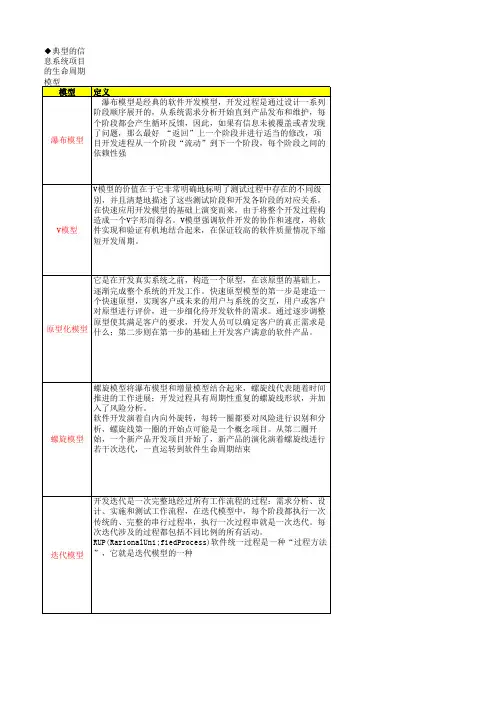信息系统项目的生命周期模型