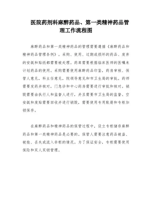 医院药剂科麻醉药品、第一类精神药品管理工作流程图