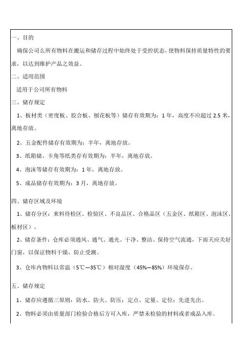 物料储存 、搬运管理程序