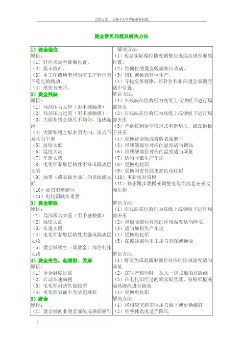 烫金常见问题及解决方法