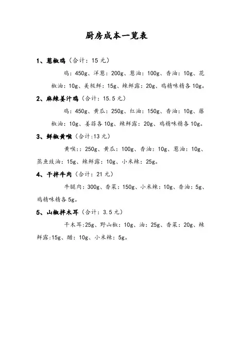 厨房成本一览表