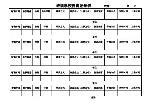 培训学校咨询记录表