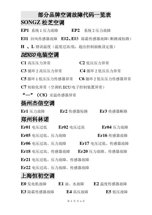 部分品牌空调故障代码汇总LYD刘杨东