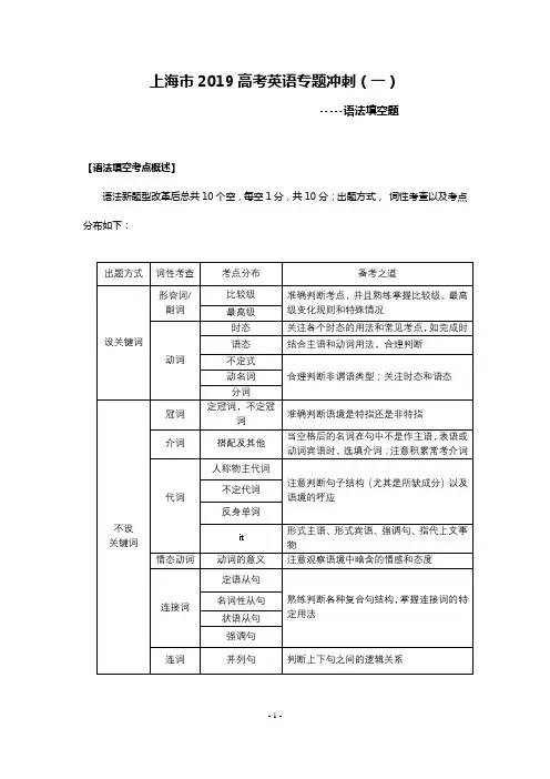 2019届高考英语专题语法填空题