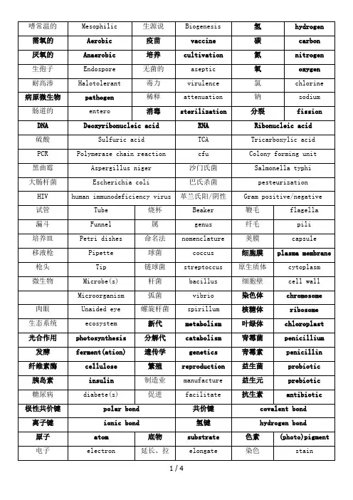 生物工程专业英语单词