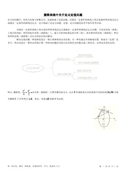 圆锥曲线五、定点定值问题专题整理