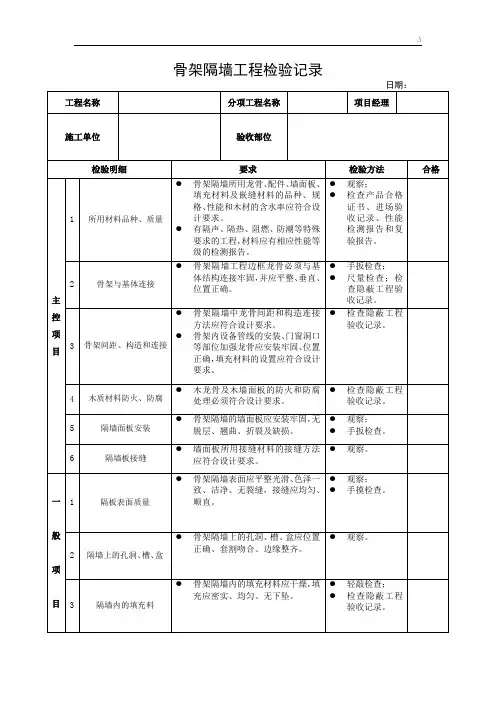 室内装修质量验收规范标准表
