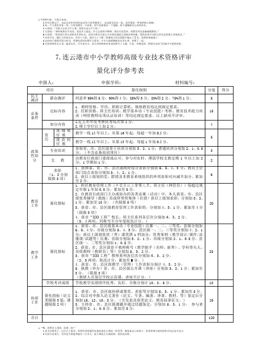 连云港市中小学教师高级专业技术资格评审量化评分参考表