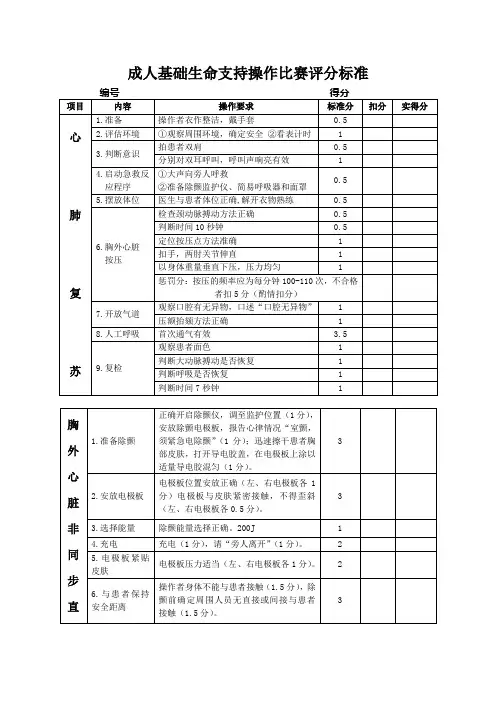 总则  成人基础生命支持操作比赛评分标准(最新)