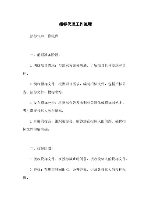 招标代理工作流程