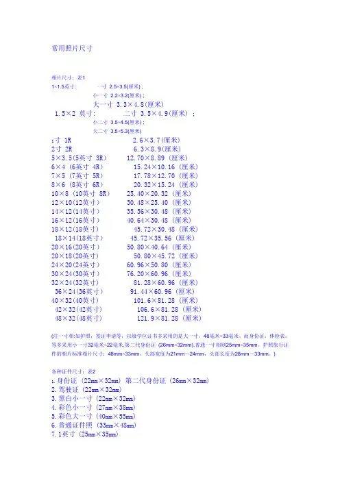 (整理)常用照片尺寸2寸5寸大小驾驶证证件尺寸