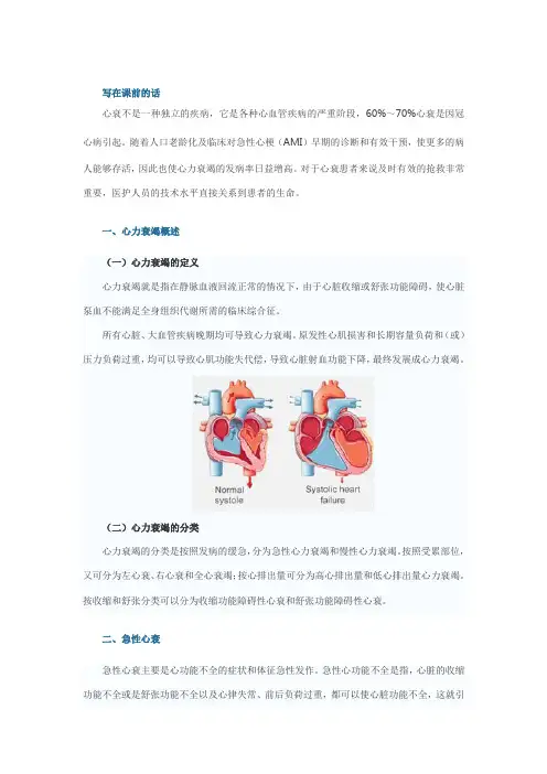 心衰观察