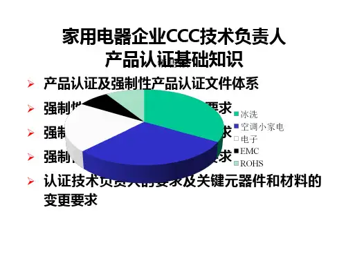 产品认证基础知识ppt课件