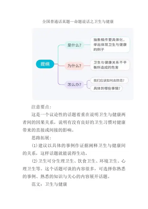 全国普通话测试—命题说话之卫生与健康